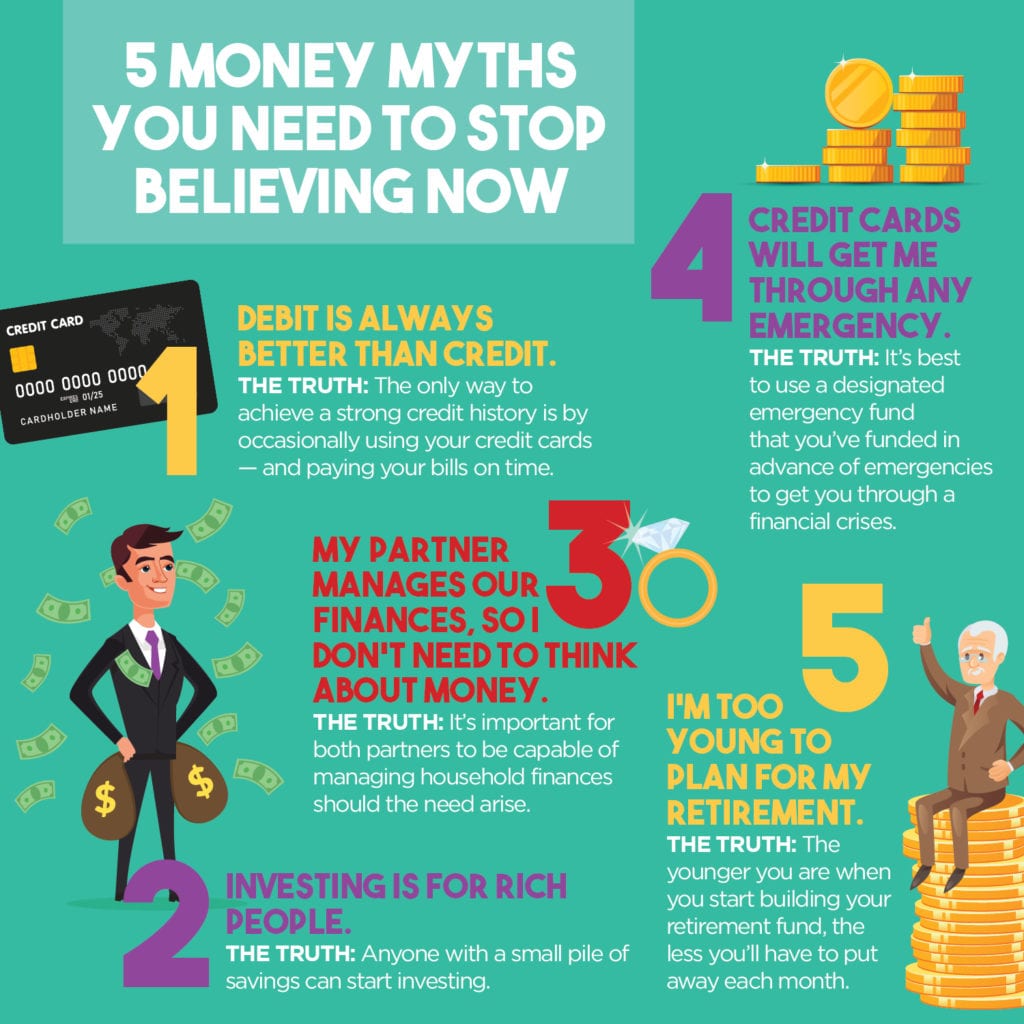 money myths infographic