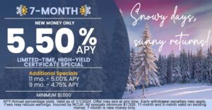 certificate rate and snowy background